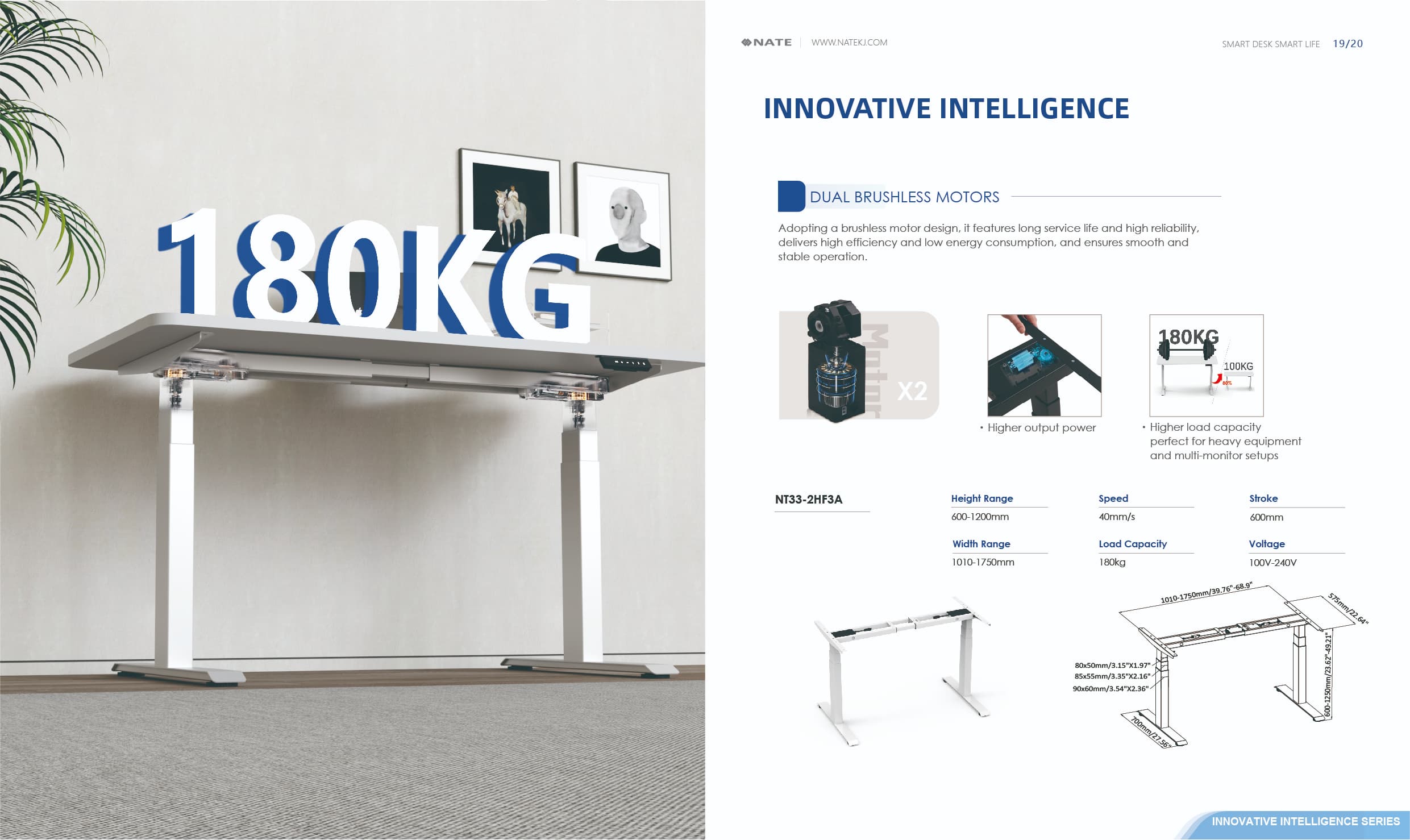 NATE NT33-2HF3A 180kg dual brushless motor standing desk frame