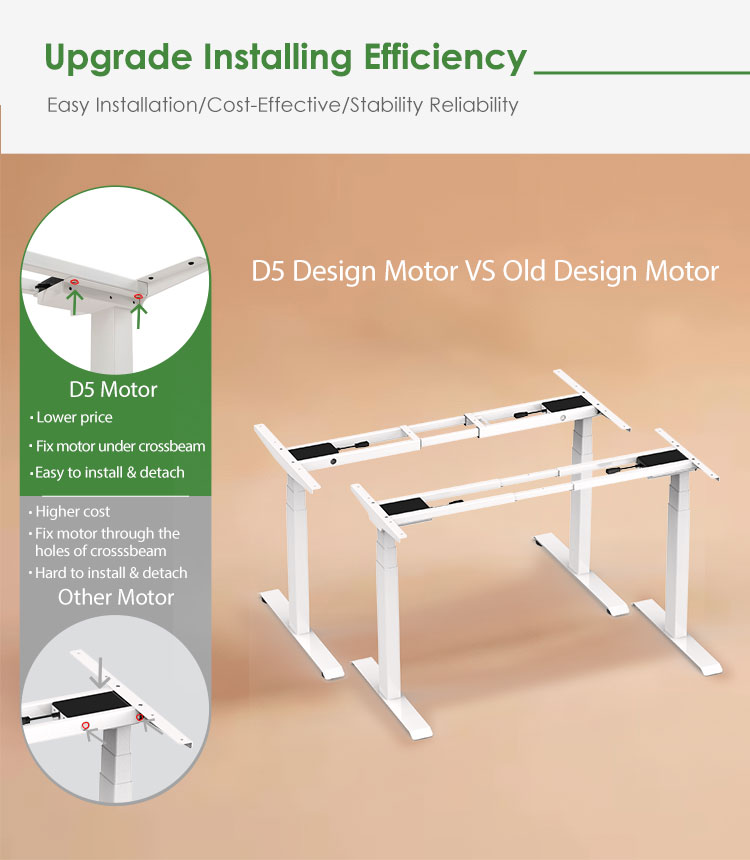 A comparison graphic showing the D5 motor's easy under-crossbeam installation versus the more complex installation of older motor designs.