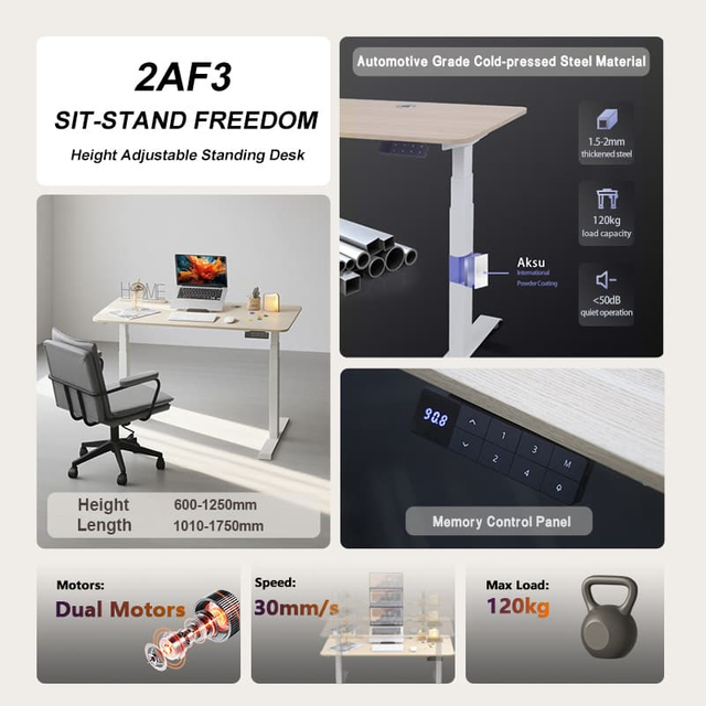 Infographic for the NATE 2AF3 electric standing desk, highlighting features like dual motors, 30mm/s speed, 120kg max load, and a memory control panel.