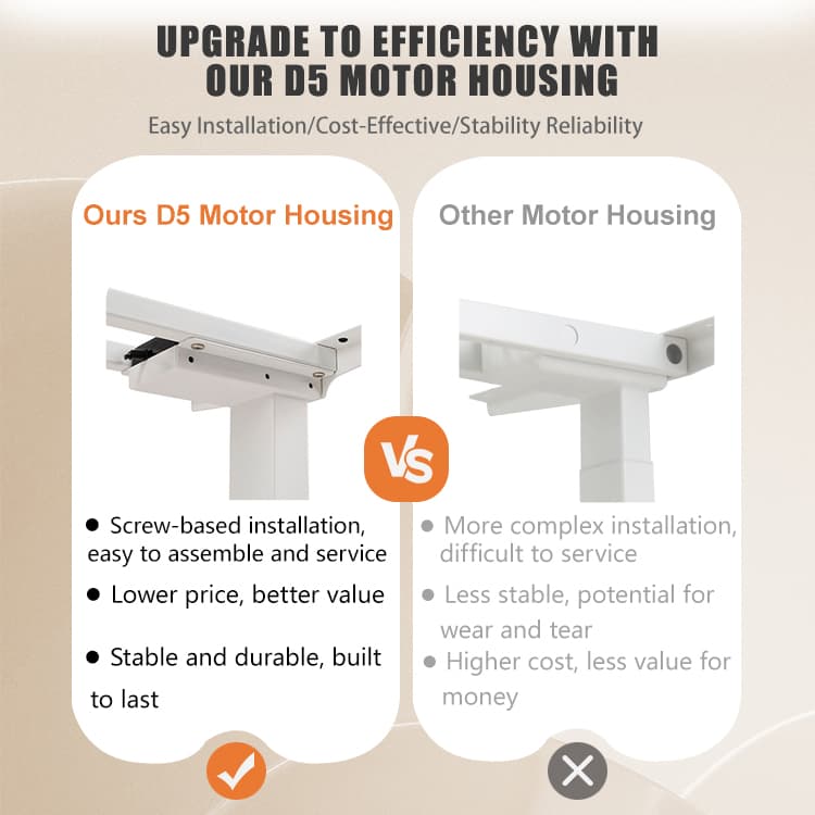 Comparison of the easy screw-based installation of the D5 motor housing versus more complex competitor models.