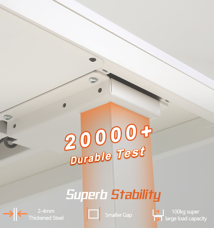 Durable Test and Stability