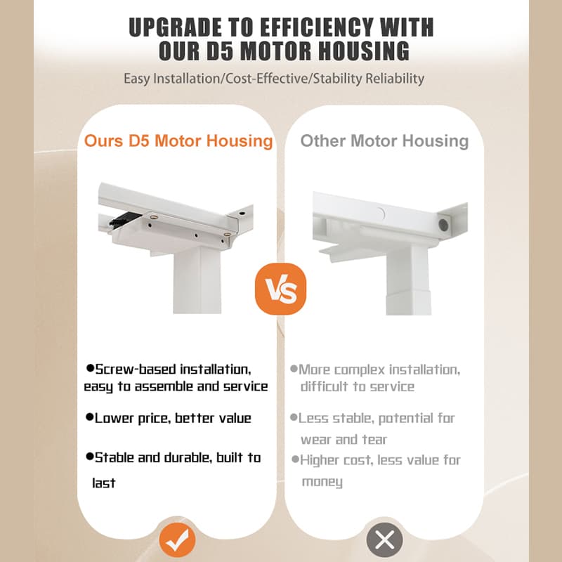 A comparison image showing the superior screw-based installation and stability of the D5 motor housing versus a more complex, less stable alternative.
