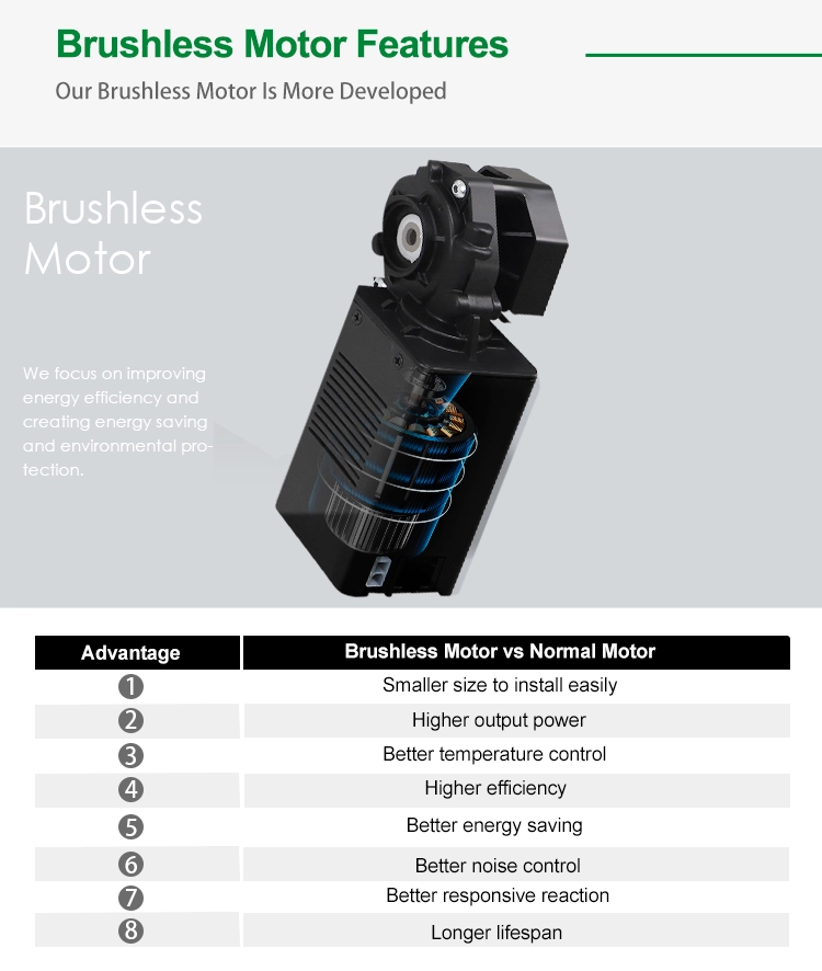 Brushless Motor Features and Advantages: Smaller size, higher output power, better temperature control, higher efficiency, better energy saving, better noise control, better responsive reaction, longer lifespan.