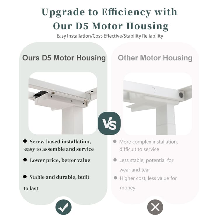 A comparison graphic showing the D5 motor's easy under-crossbeam installation versus the more complex installation of older motor designs.