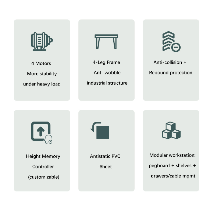 4BF2 Key Features Icons