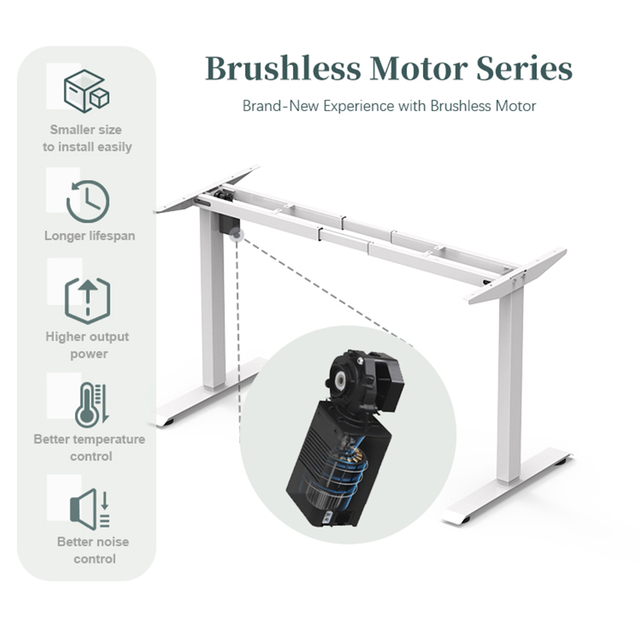 2SACRHF2(C) Electric Height-Adjustable Desk Brushless Motor Introduction