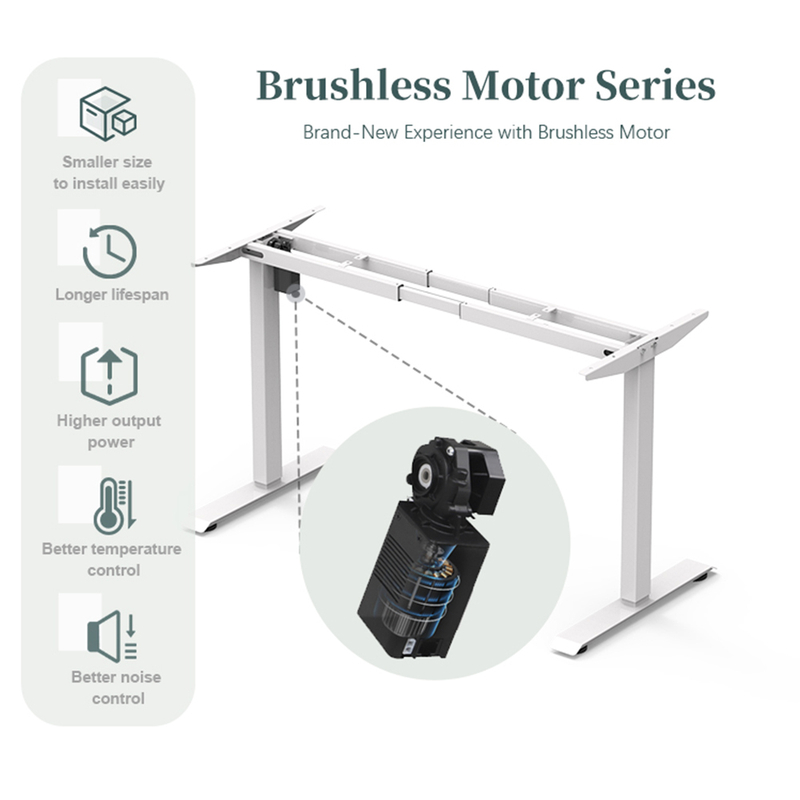 2SACRHF2(C) Electric Height-Adjustable Desk Brushless Motor Introduction