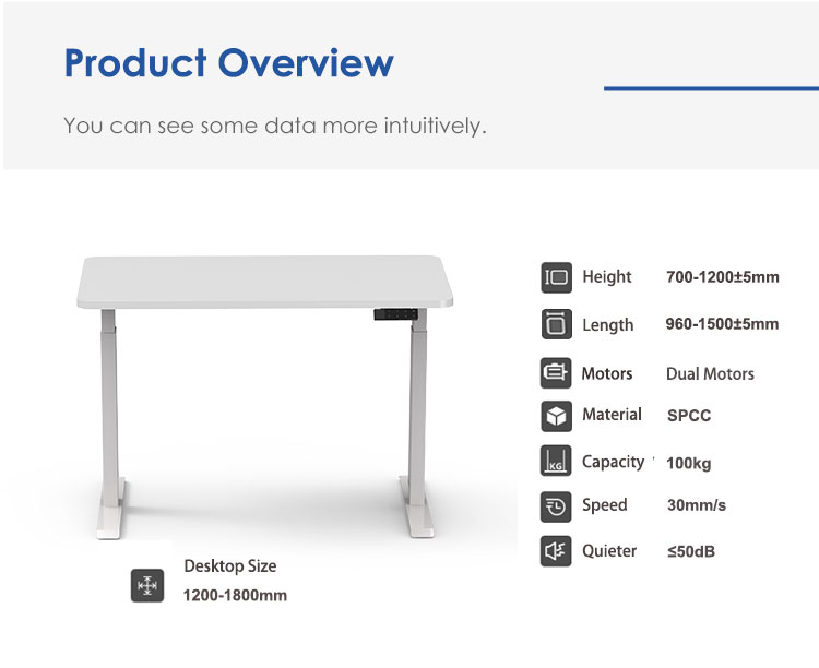 Desk showing one-touch height adjustment from 700mm to 1200mm