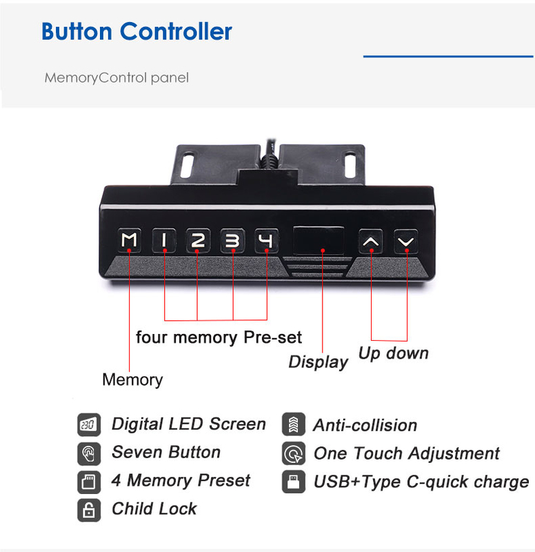 2NF2 Standing Desk smart button controller, showing memory presets, display, USB+Type-C charging, and other functions.