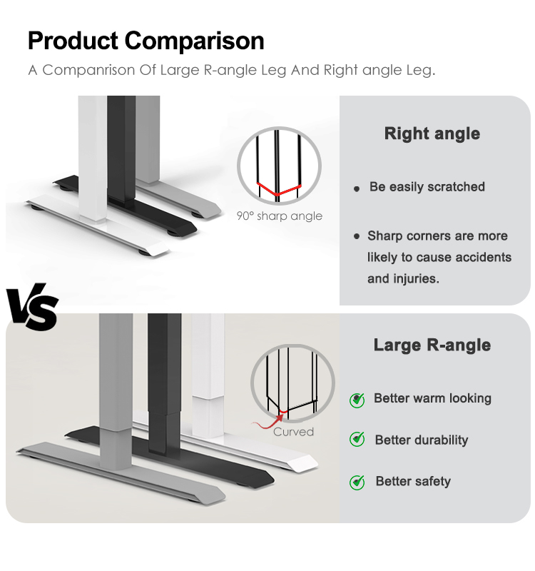 A product comparison showing the safety benefits of the Large R-angle curved leg design versus a sharp 90-degree right-angle leg, highlighting better looks, durability, and safety.