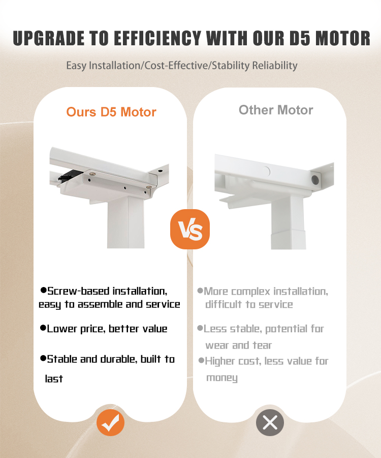 A comparison graphic showing the superior design and easy installation of our D5 motor versus a standard motor.