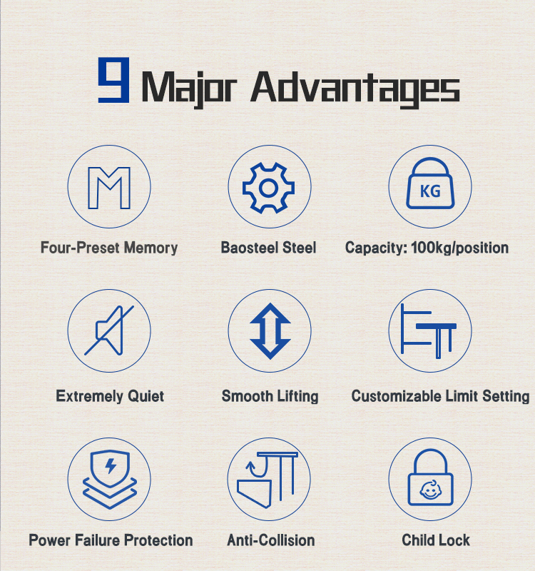 Diagram illustrating nine key advantages including 100kg capacity, anti-collision, and Baosteel construction.