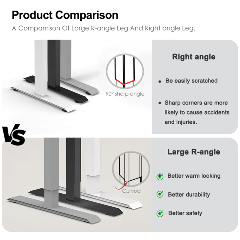 Comparison of safe large R-angle legs and standard right-angle legs.
