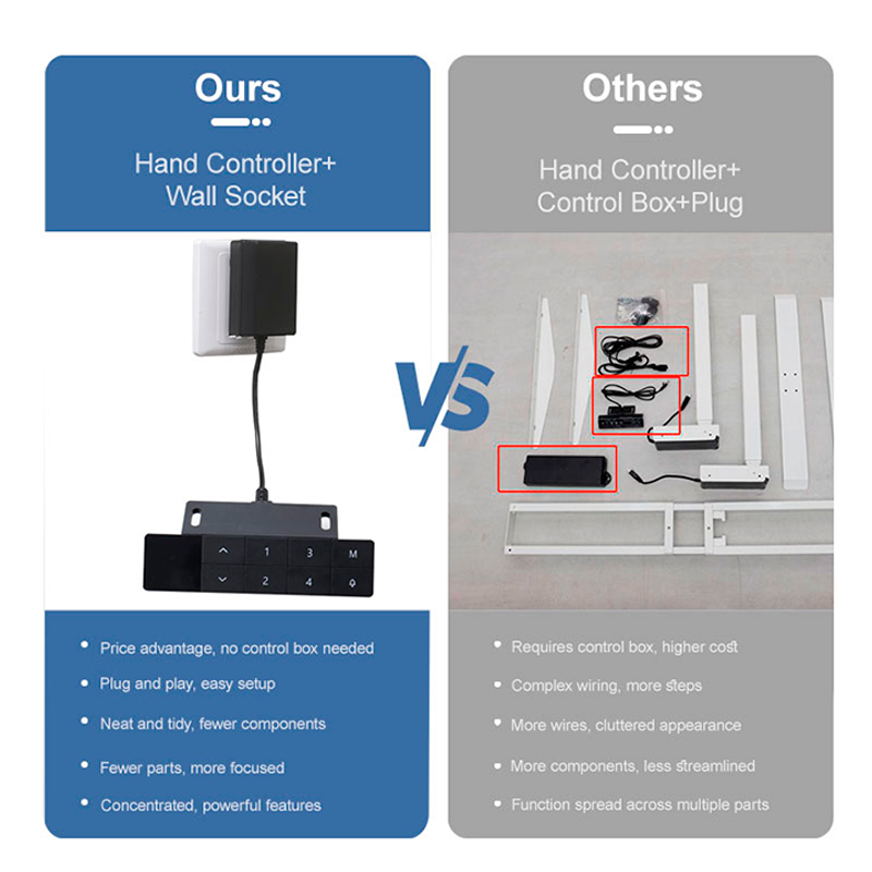 A visual chart comparing our streamlined wall socket and hand controller system to a competitor's cluttered setup requiring a separate control box.