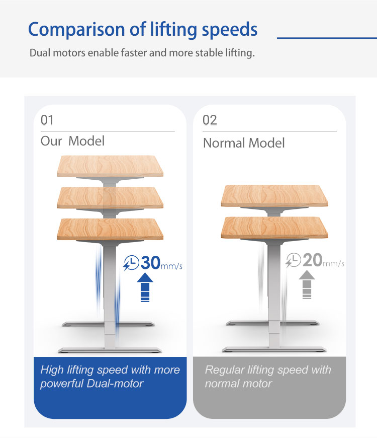 A comparison graphic showing the 2JRF3 D3's lifting speed of 30mm/s versus a normal model's 20mm/s.