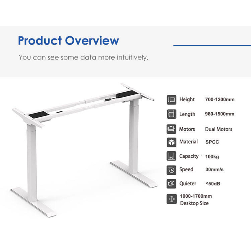 An overview of the 2UF2 sit-stand desk frame with its key technical specifications, such as height range, dual motors, and speed, listed visually