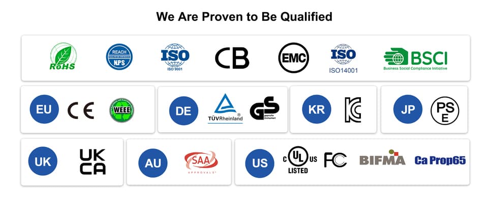 Quality-Control-Certificate