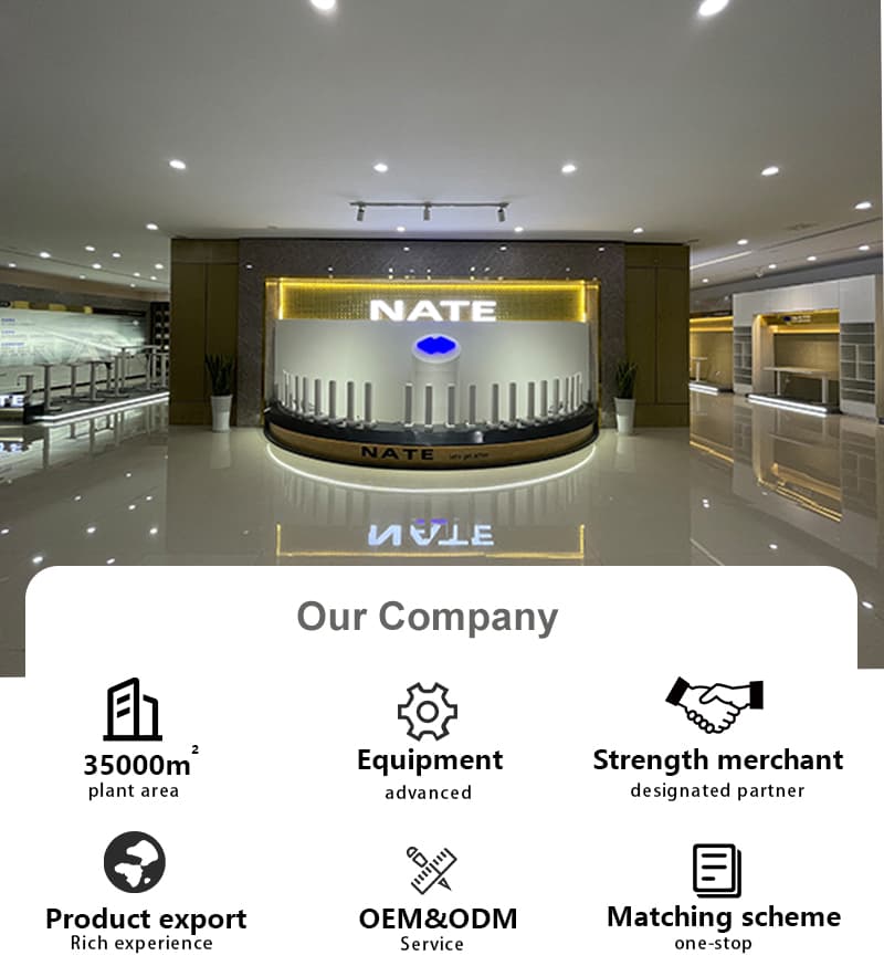 Our Company Info