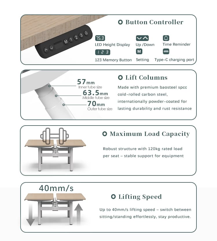 Lifting Speed and Load Capacity