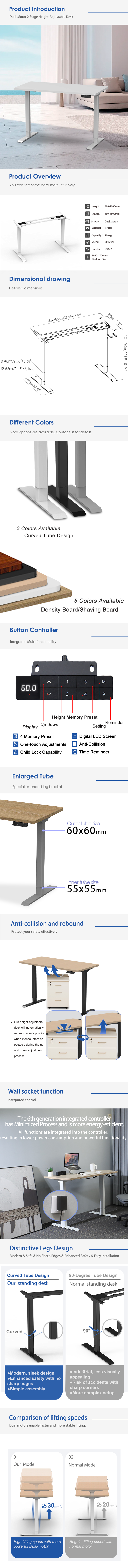 Product features of 2URF2