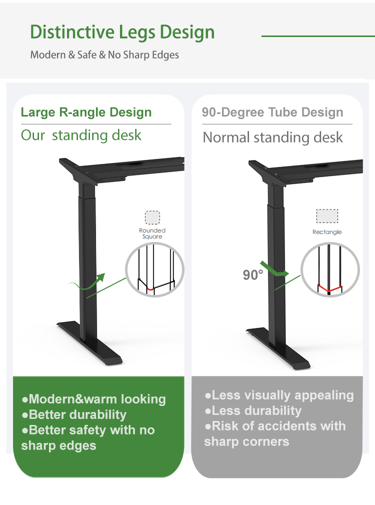 Comparison of the 2UF2 standing desk's large R-angle rounded leg design versus a normal straight-angle leg.