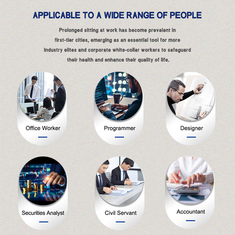 Gallery of professionals who benefit from the desk, including office workers, programmers, and designers.