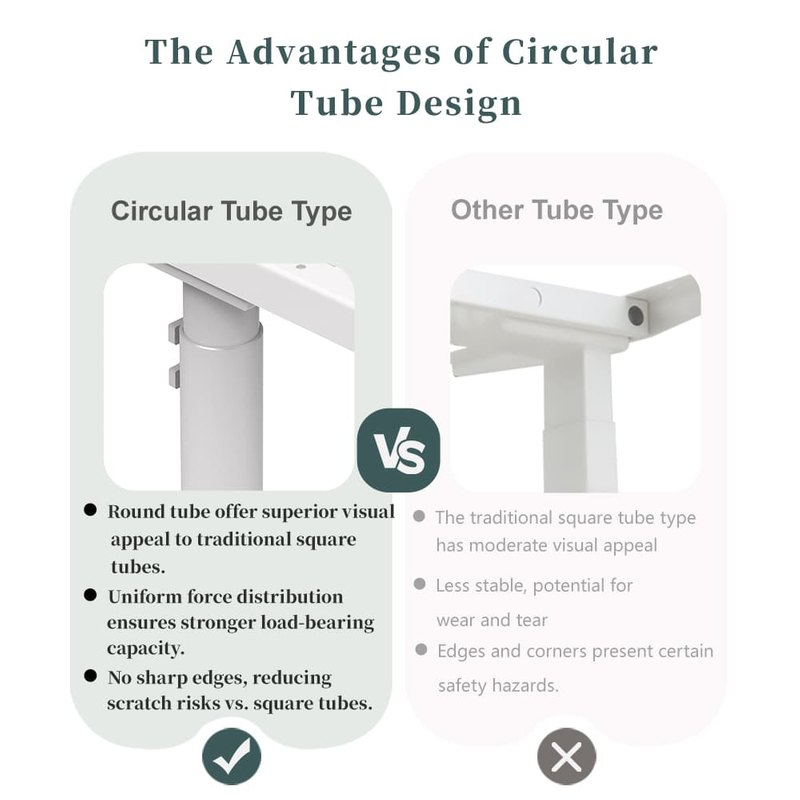 2DF2 Business Customization Adjustable Height Desk vs. Other Similar Desks: Key Feature Comparison Chart