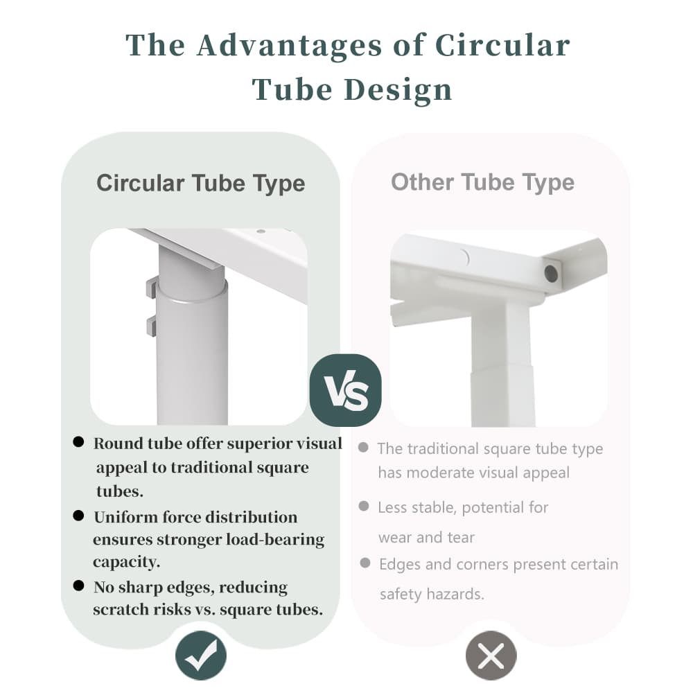 2DF2 Business Customization Adjustable Height Desk vs. Other Similar Desks: Key Feature Comparison Chart