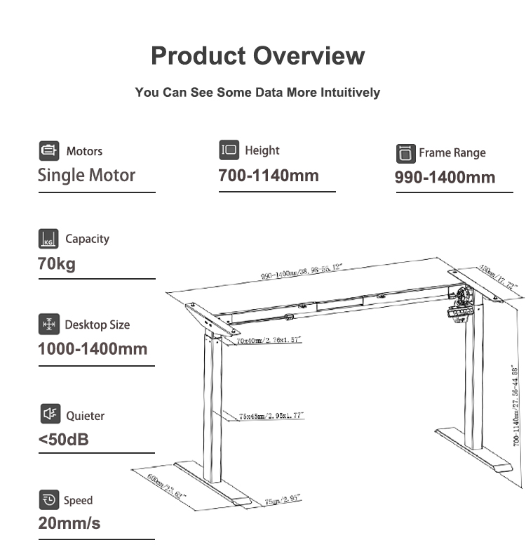 Detailed view of the 2SAB2(F) brushless motor, user control panel, and desk frame components.