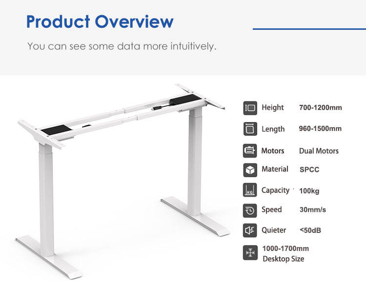 A product overview image showing the detailed technical specifications of the 2UF2 dual-motor standing desk frame.