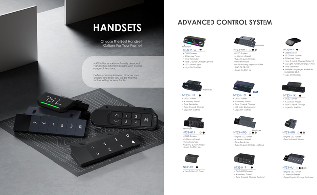 HANDSETS for NATE Standing Desks