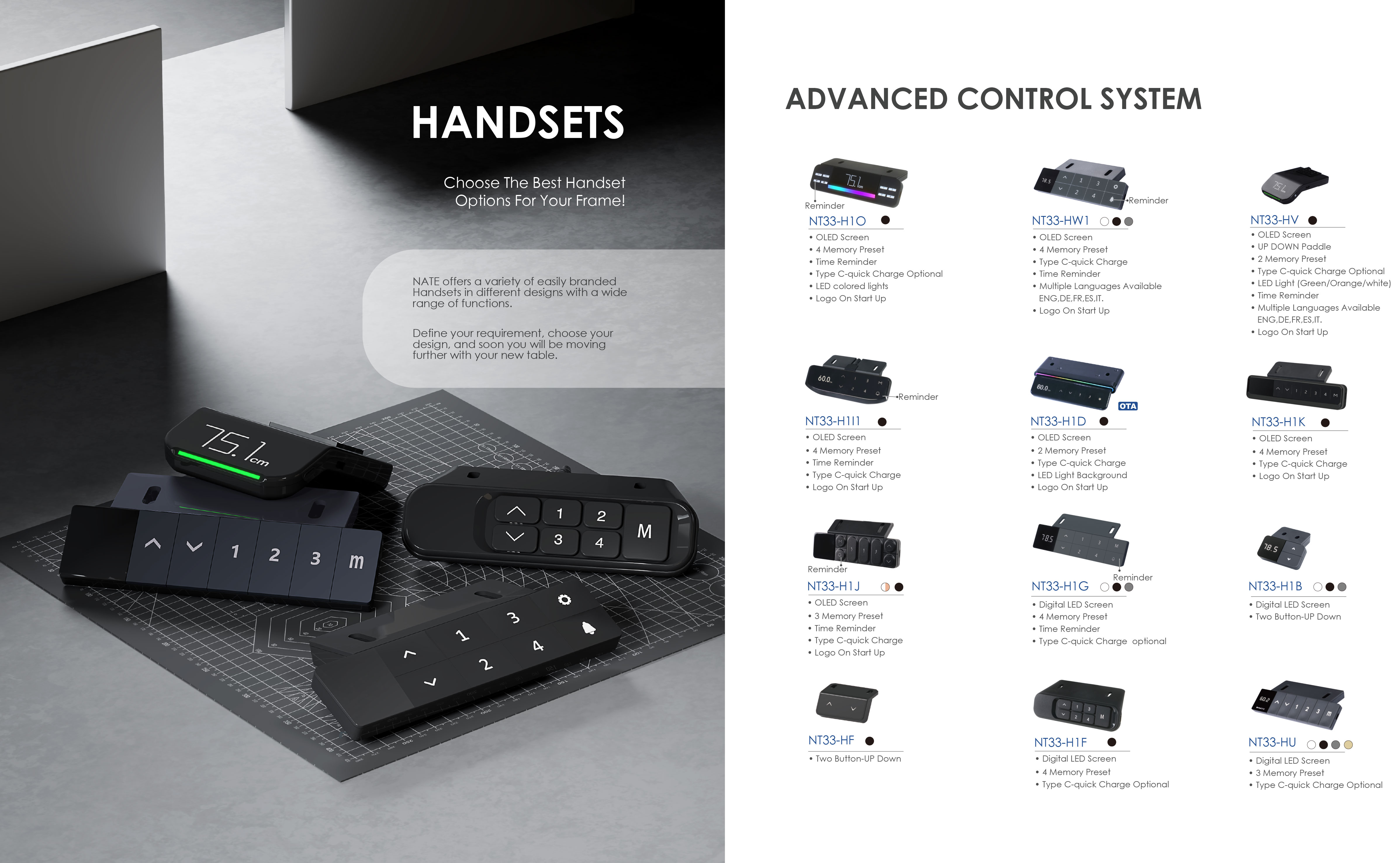 HANDSETS for NATE Standing Desks