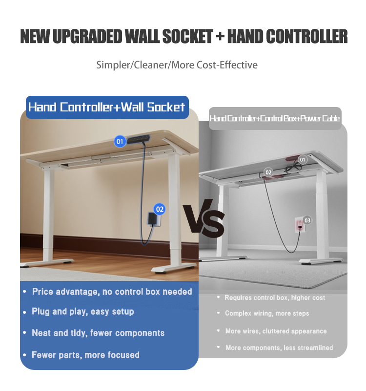Standing desk upgraded wall socket and hand controller vs. traditional control box setup.