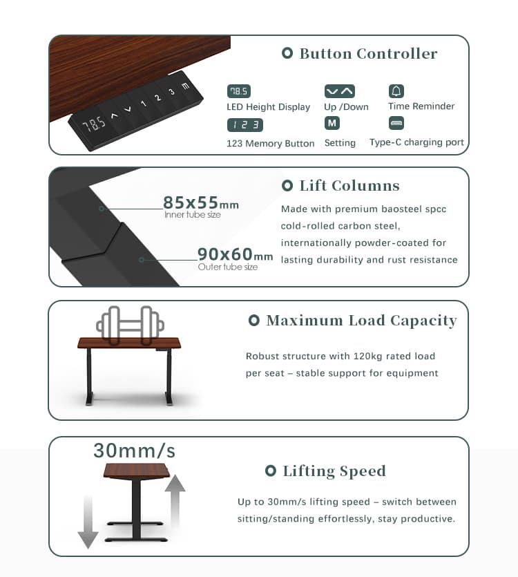 Smart LED Memory Controller