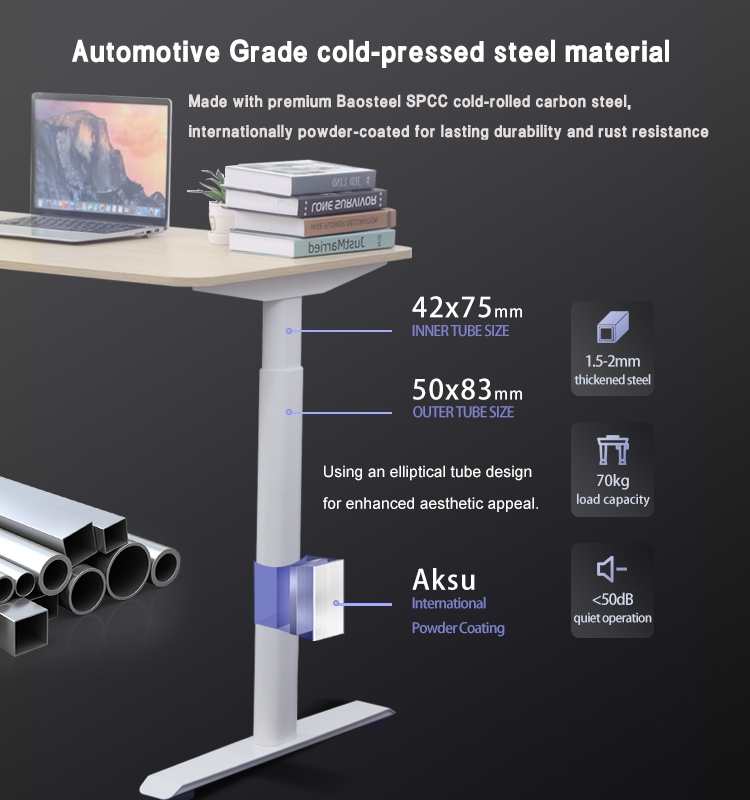 Infographic highlighting the premium SPCC cold-rolled steel and quiet single motor of the 2SCAF2 standing desk frame, ensuring durability and quiet operation.