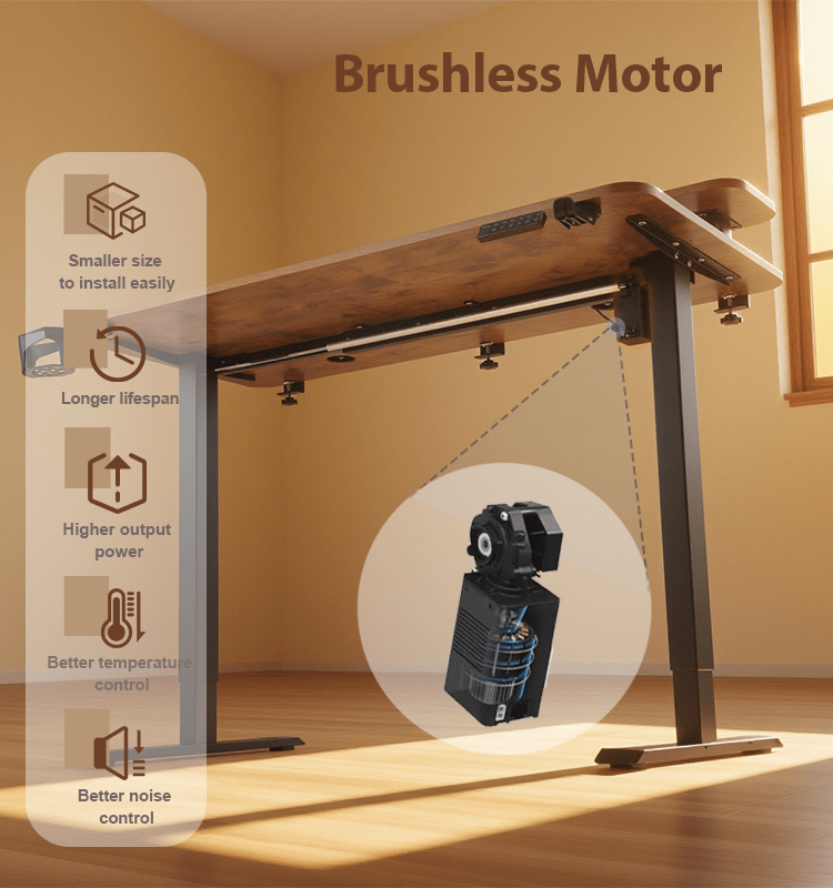 An infographic displaying the benefits of the brushless motor, including smaller size, longer lifespan, higher power, and quiet operation.