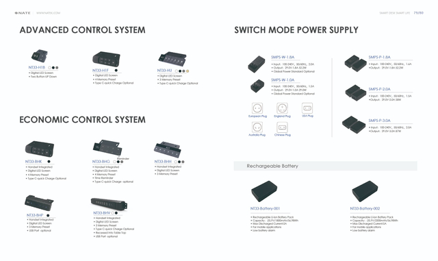 2026-HANDSETS-2 | NATE
