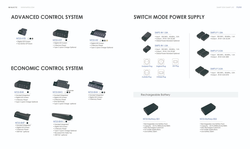 2026-HANDSETS-2 | NATE