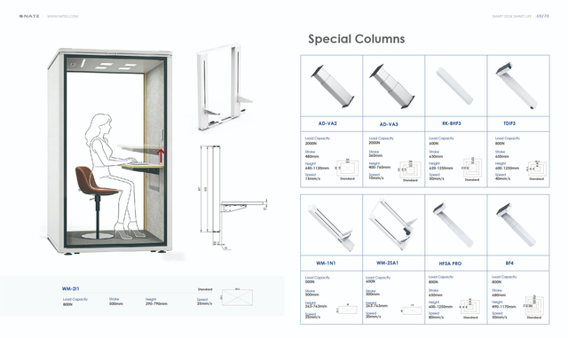 2026-NATE-LIFTING COLUMNS