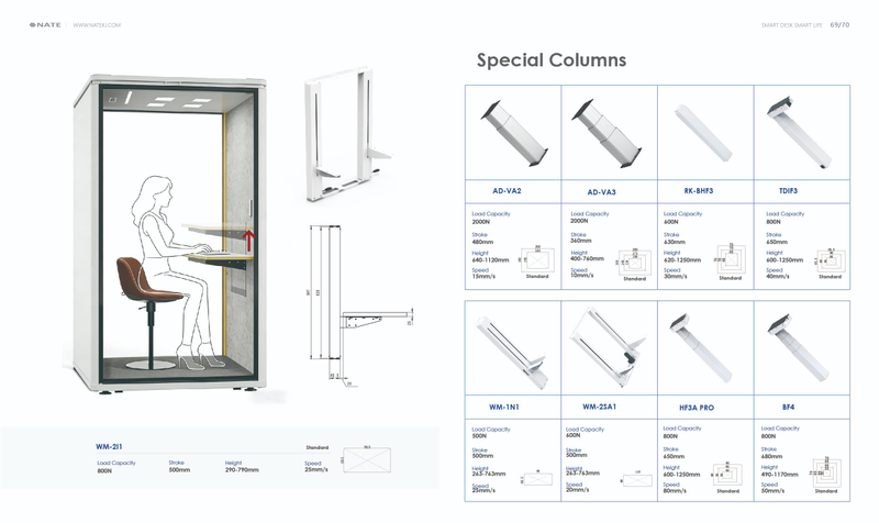 2026-NATE-LIFTING COLUMNS