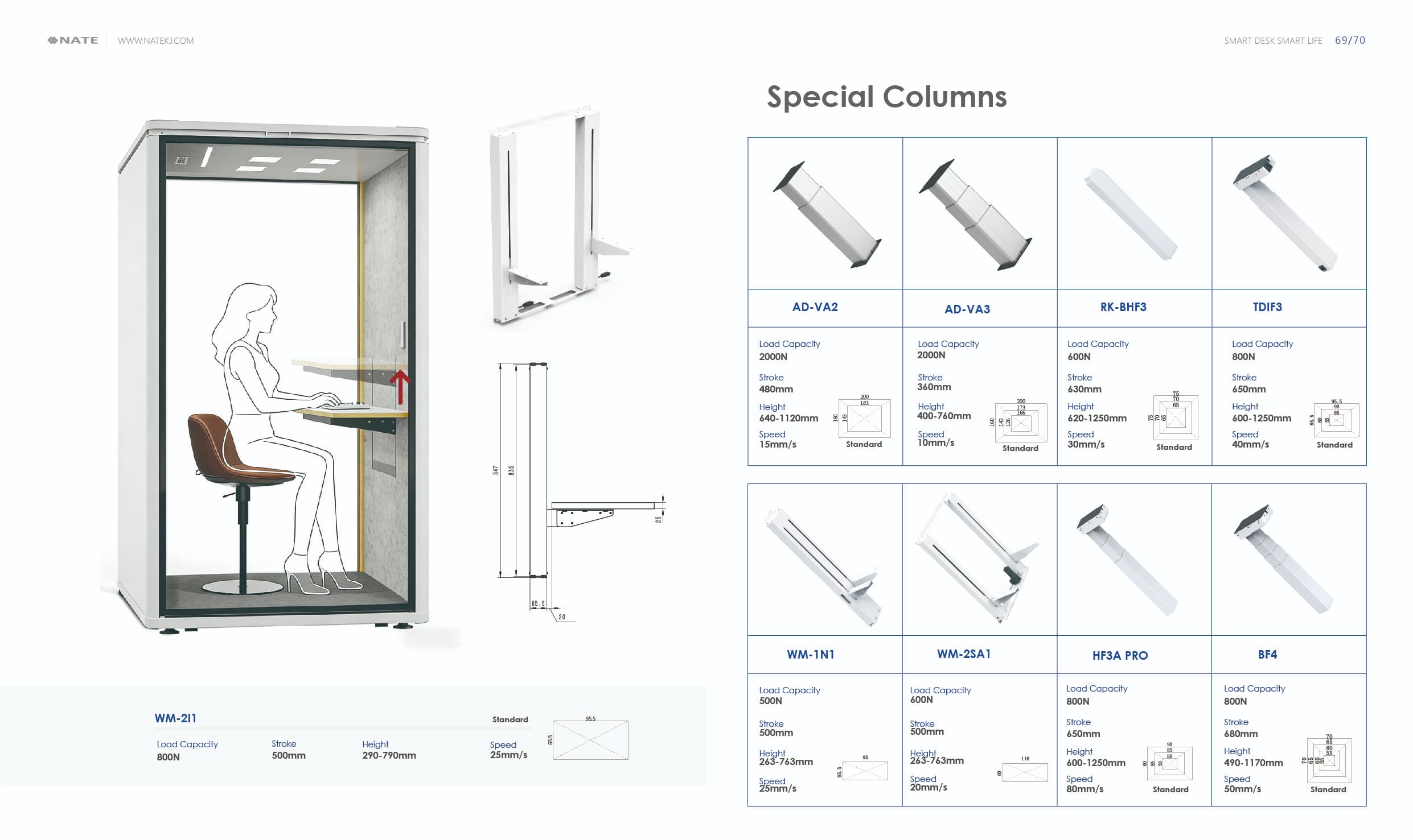 2026-NATE-LIFTING COLUMNS