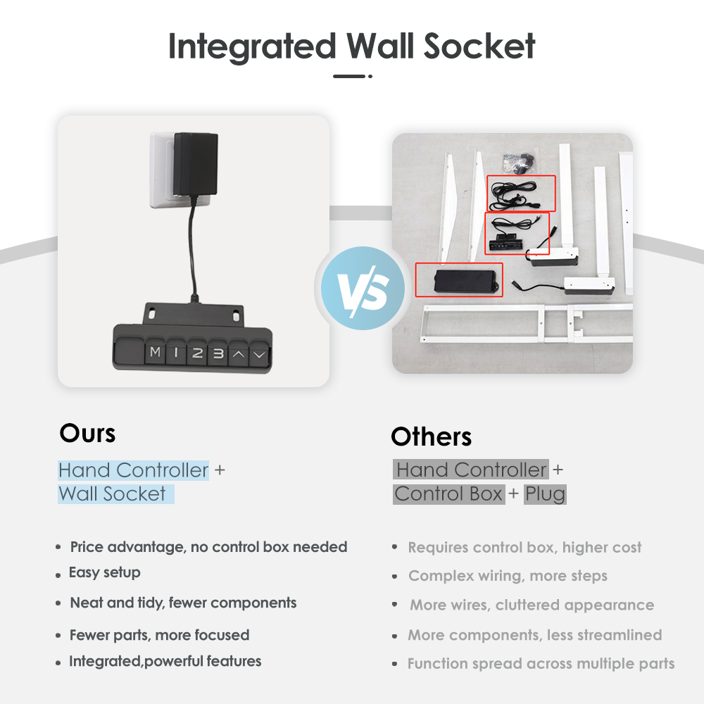 2SACRHF2(D) integrated wall socket design