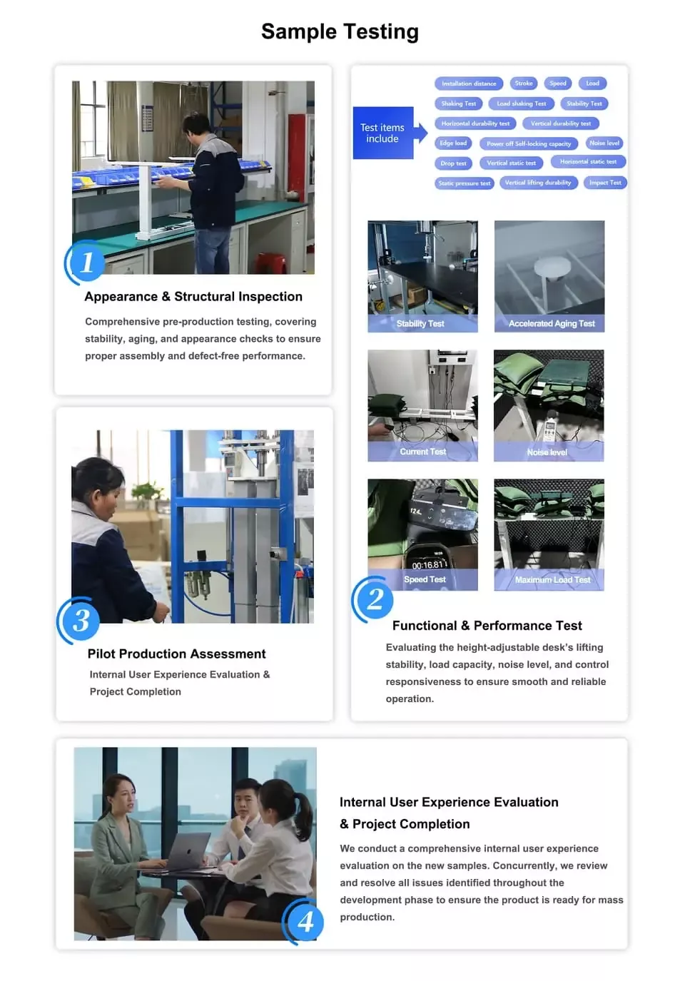 Quality-Control-Sample Testing