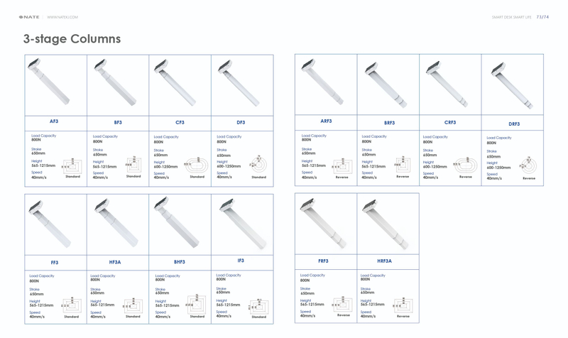 2026-NATE-LIFTING COLUMNS2