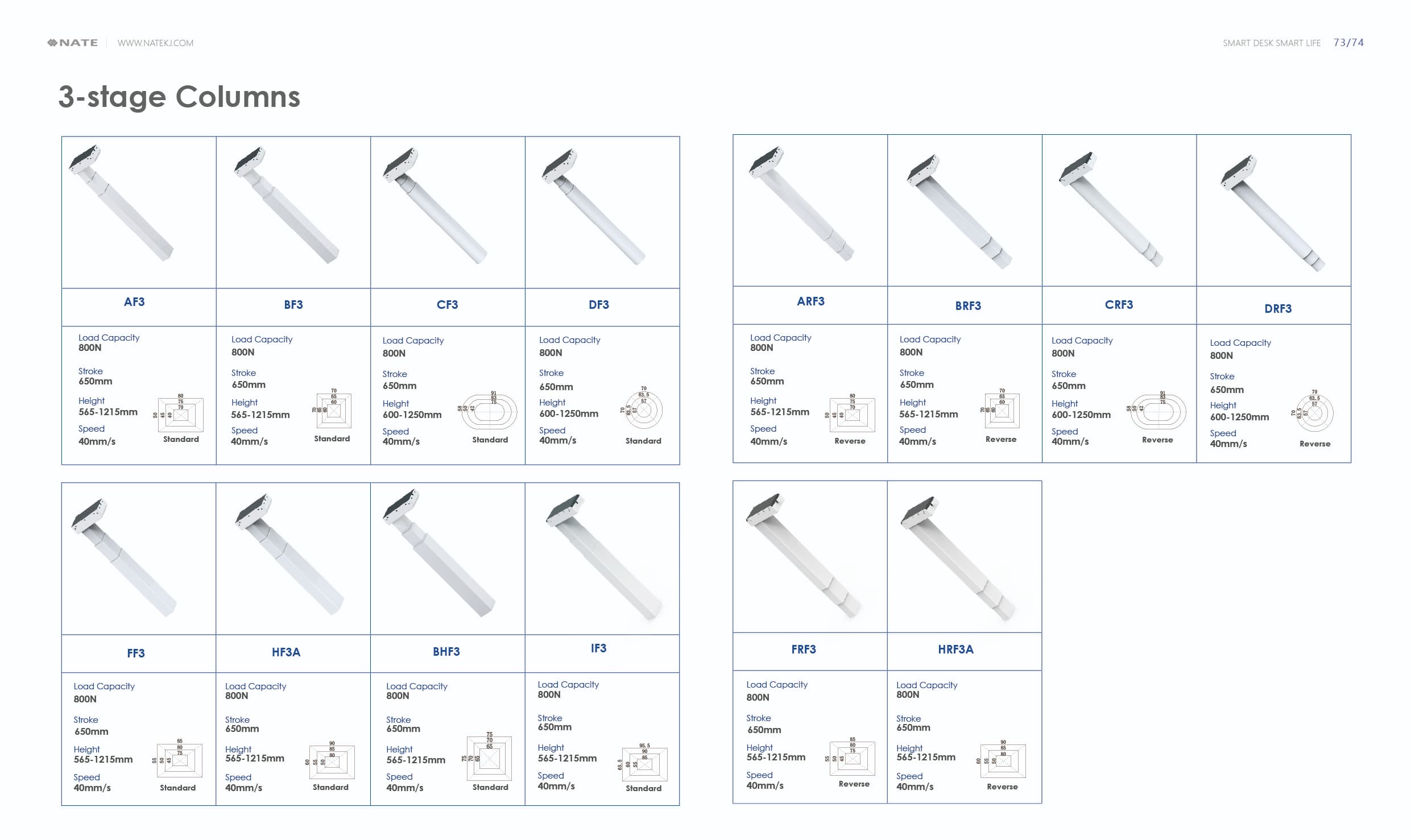 2026-NATE-LIFTING COLUMNS2