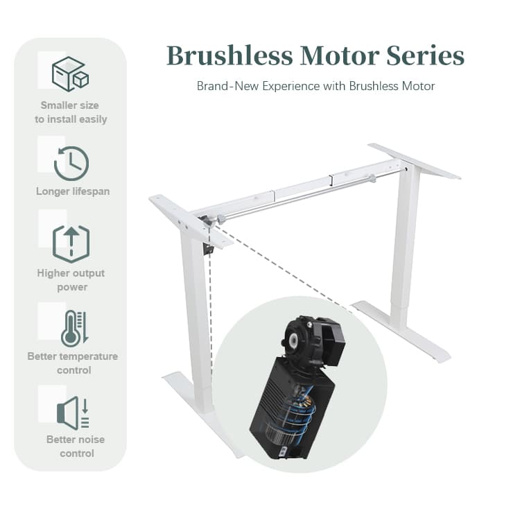 2SABRF2(A) brushless motor internal structure highlighting high efficiency, long lifespan, and quiet operation.