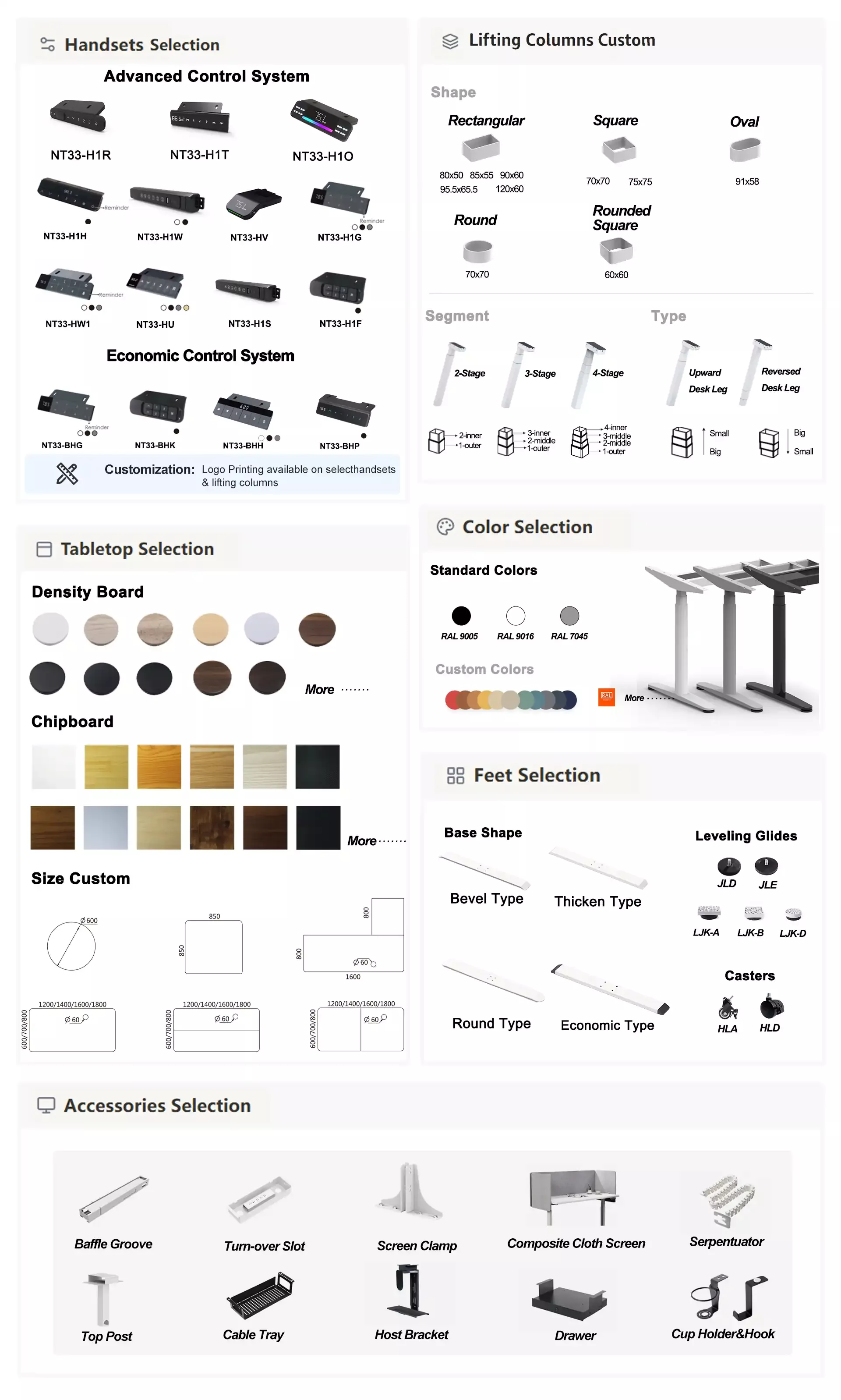 Support For Customization