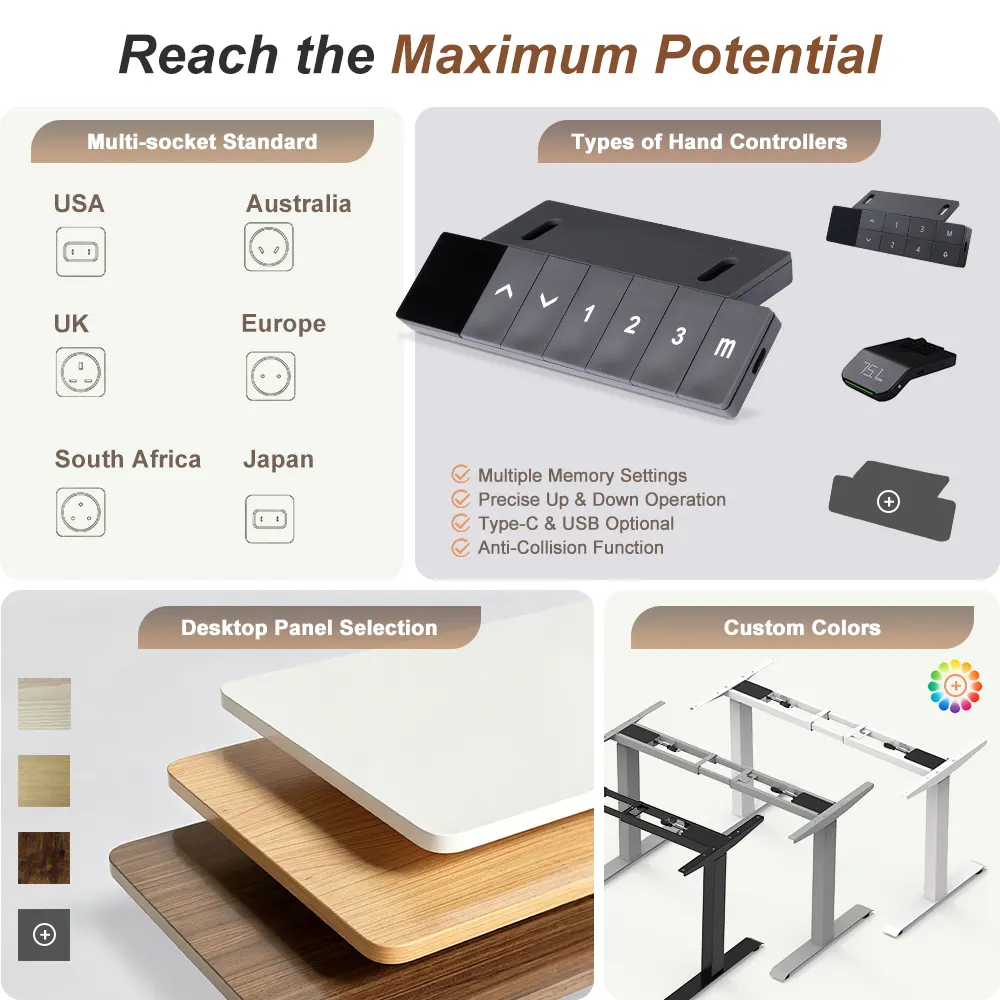Flexible Configurations for Different Markets(Hand Controller Options,Frame Colors,Desktop Options)