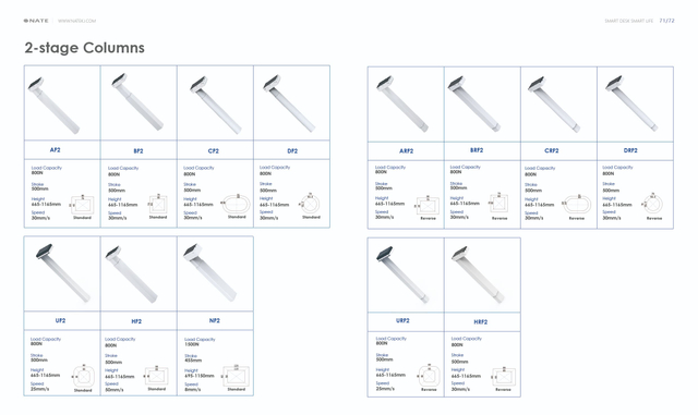 2026-NATE-LIFTING COLUMNS1