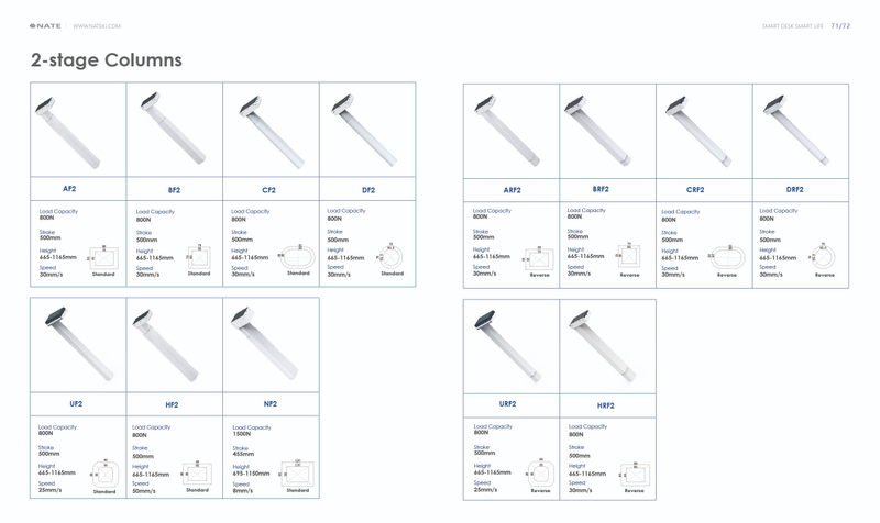 2026-NATE-LIFTING COLUMNS1